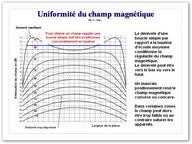 Cliquez pour agrandir l'image